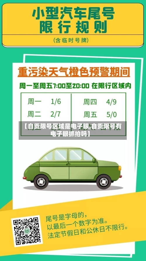 【自贡限号区域是电子眼,自贡限号有电子眼抓拍吗】
