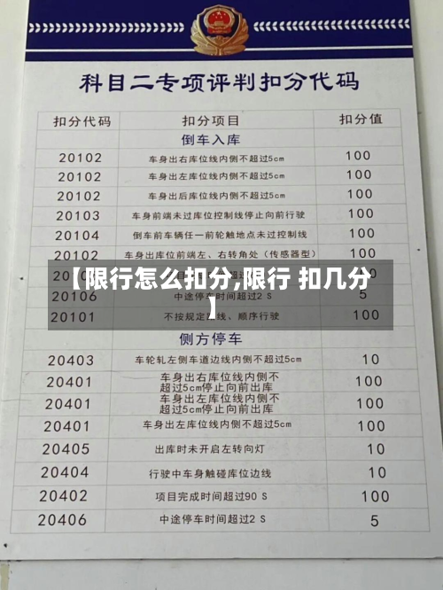 【限行怎么扣分,限行 扣几分】