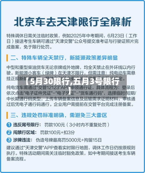 【5月30限行,五月3号限行】