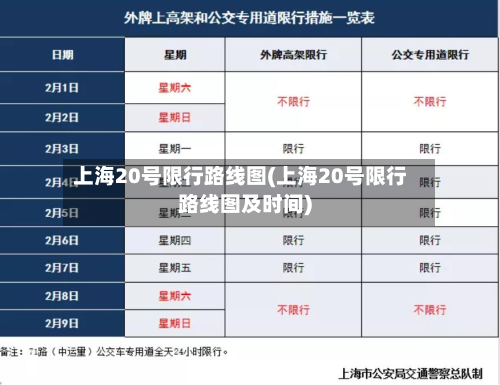 上海20号限行路线图(上海20号限行路线图及时间)