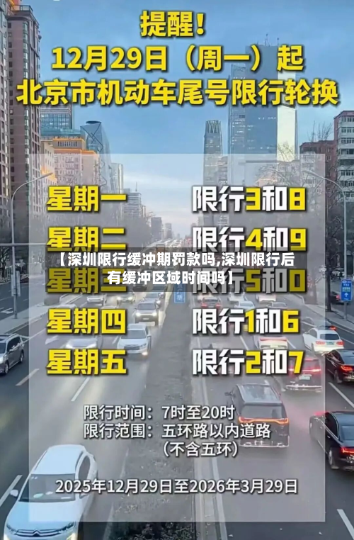 【深圳限行缓冲期罚款吗,深圳限行后有缓冲区域时间吗】
