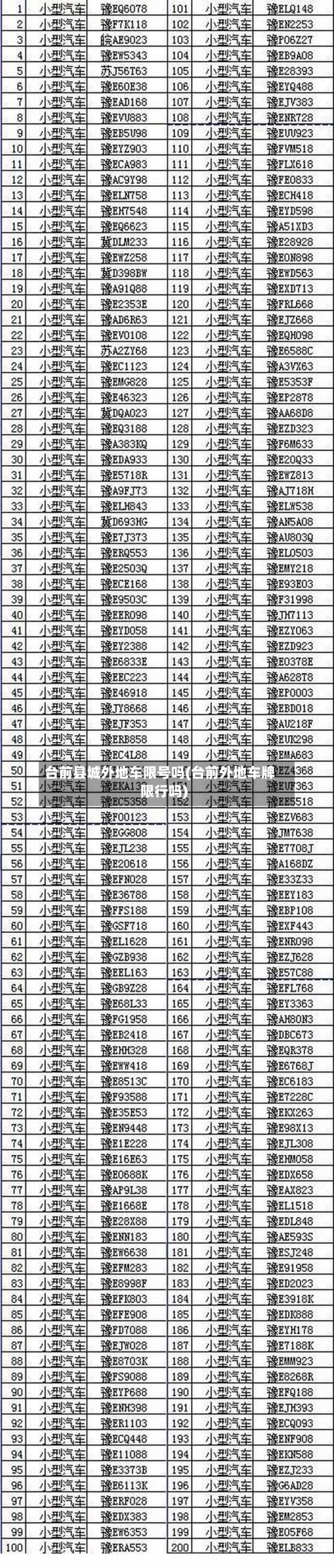 台前县城外地车限号吗(台前外地车牌限行吗)
