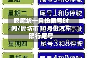 嗯廊坊十月份限号时间/廊坊市10月份汽车限行尾号