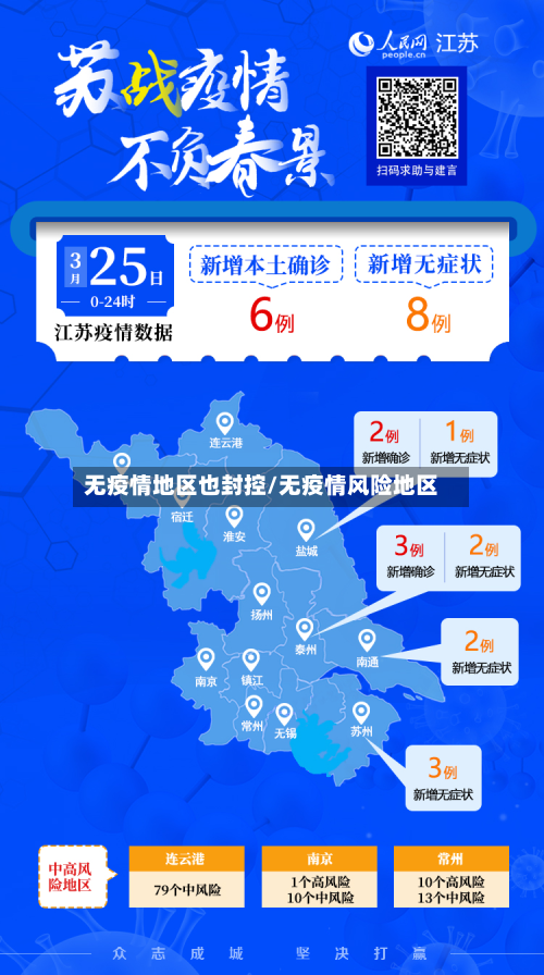 无疫情地区也封控/无疫情风险地区