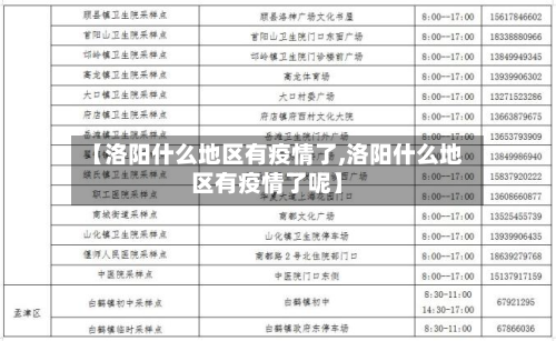 【洛阳什么地区有疫情了,洛阳什么地区有疫情了呢】-第2张图片