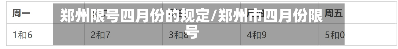 郑州限号四月份的规定/郑州市四月份限号