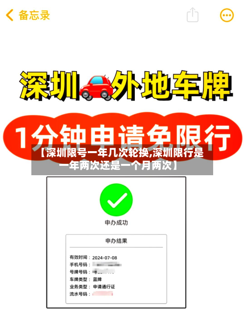 【深圳限号一年几次轮换,深圳限行是一年两次还是一个月两次】-第3张图片