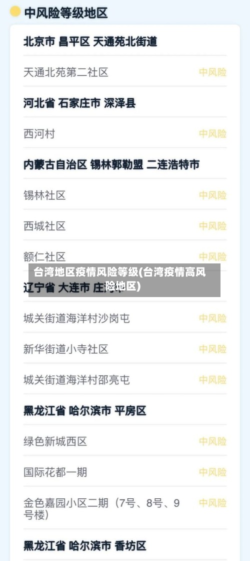 台湾地区疫情风险等级(台湾疫情高风险地区)-第2张图片