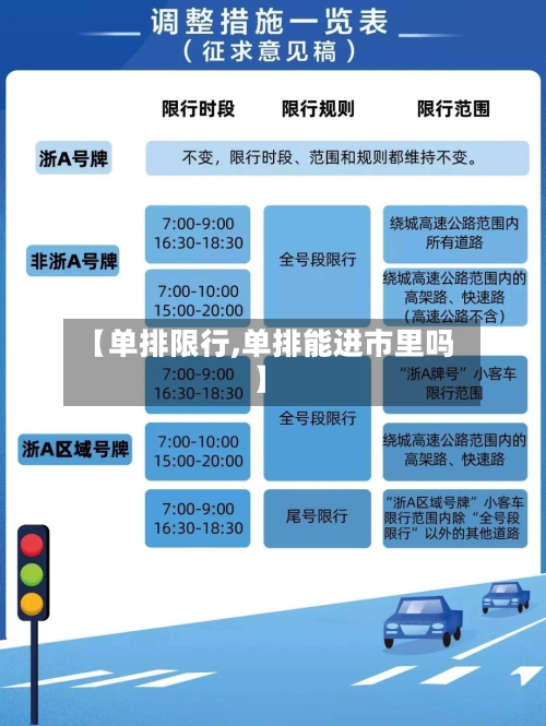 【单排限行,单排能进市里吗】-第2张图片