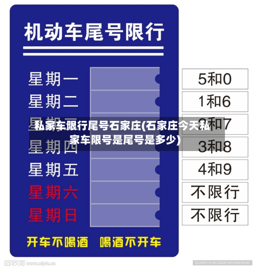 私家车限行尾号石家庄(石家庄今天私家车限号是尾号是多少)-第3张图片