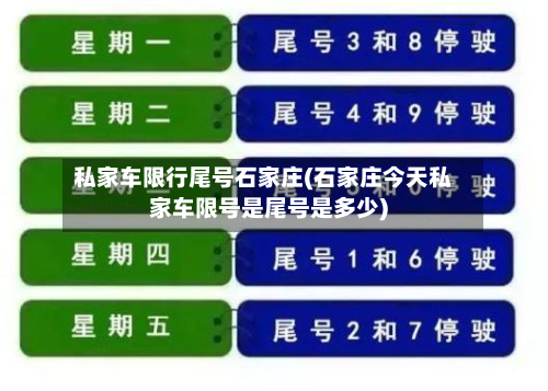 私家车限行尾号石家庄(石家庄今天私家车限号是尾号是多少)-第2张图片