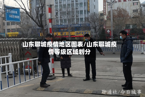 山东聊城疫情地区图表/山东聊城疫情等级区域划分