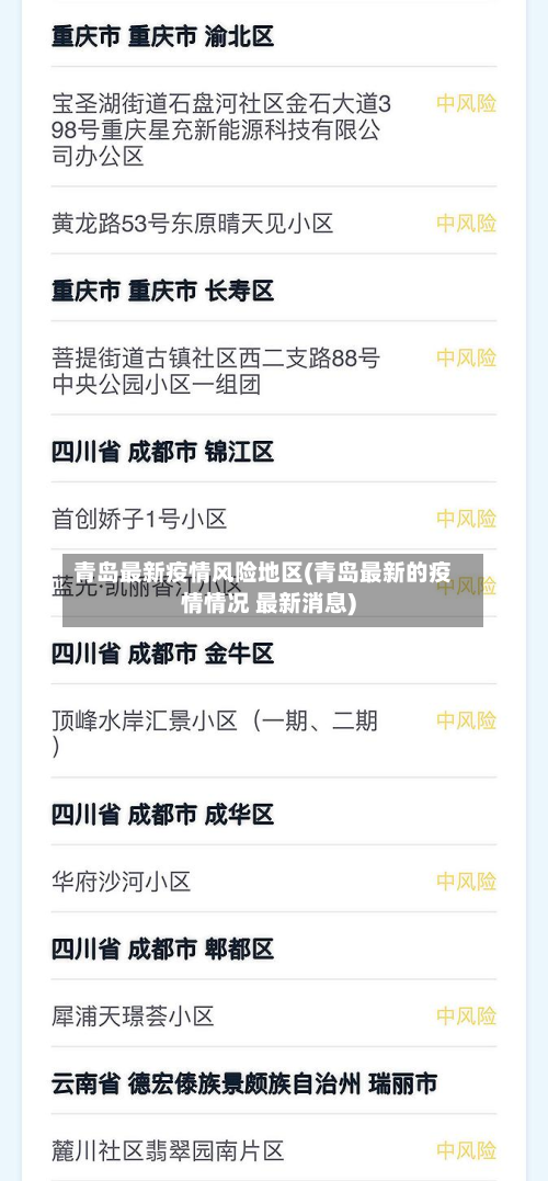 青岛最新疫情风险地区(青岛最新的疫情情况 最新消息)-第2张图片