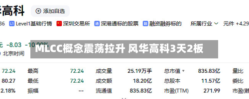 MLCC概念震荡拉升 风华高科3天2板-第2张图片