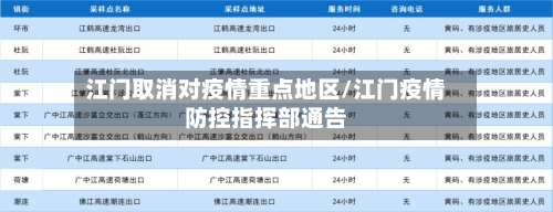 江门取消对疫情重点地区/江门疫情防控指挥部通告