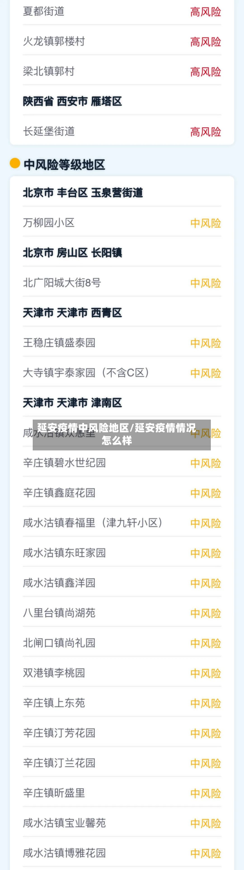 延安疫情中风险地区/延安疫情情况怎么样
