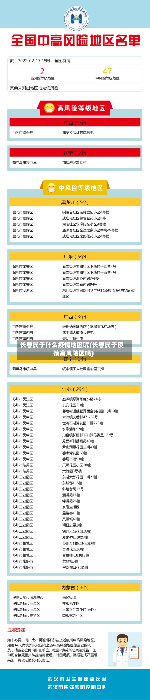 长春属于什么疫情地区呢(长春属于疫情高风险区吗)