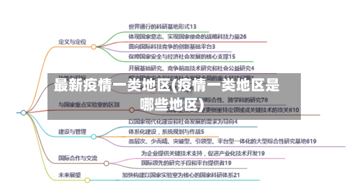 最新疫情一类地区(疫情一类地区是哪些地区)
