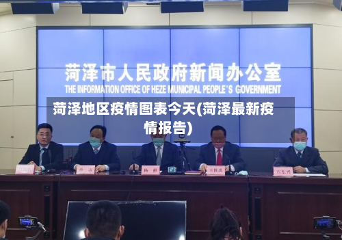 菏泽地区疫情图表今天(菏泽最新疫情报告)-第2张图片