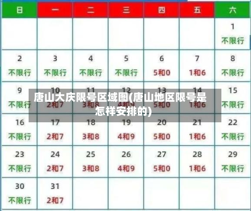 唐山大庆限号区域图(唐山地区限号是怎样安排的)
