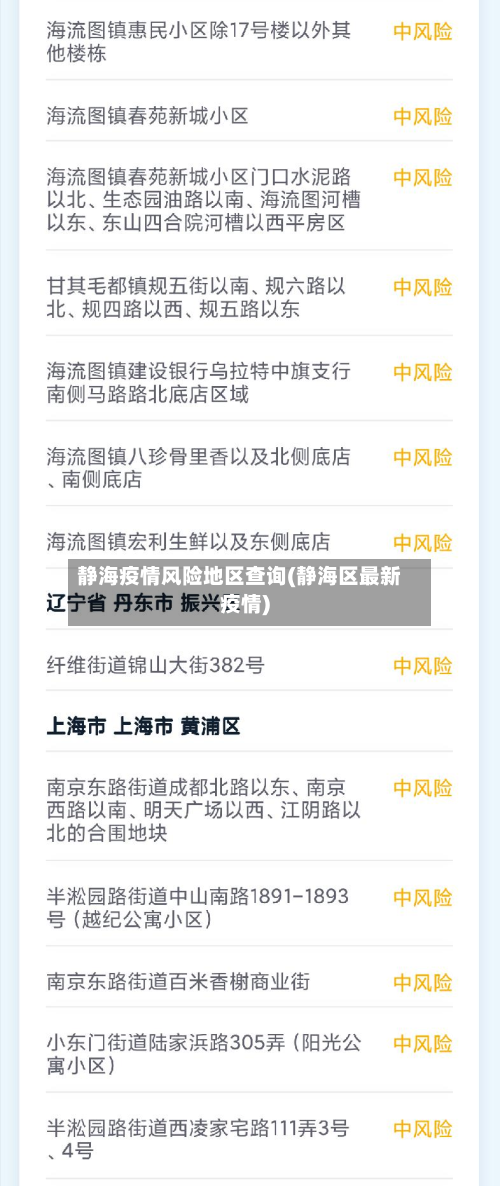 静海疫情风险地区查询(静海区最新疫情)