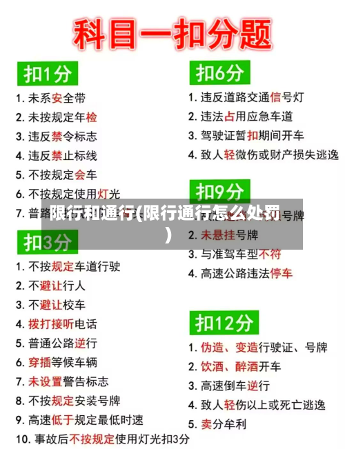 限行和通行(限行通行怎么处罚)-第2张图片