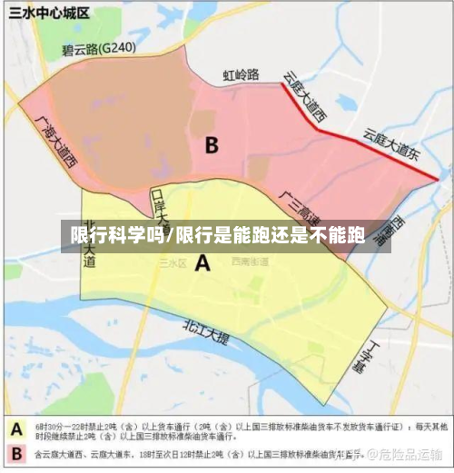 限行科学吗/限行是能跑还是不能跑-第2张图片