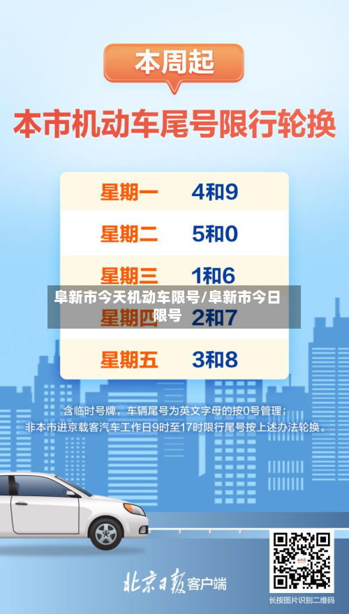 阜新市今天机动车限号/阜新市今日限号-第3张图片
