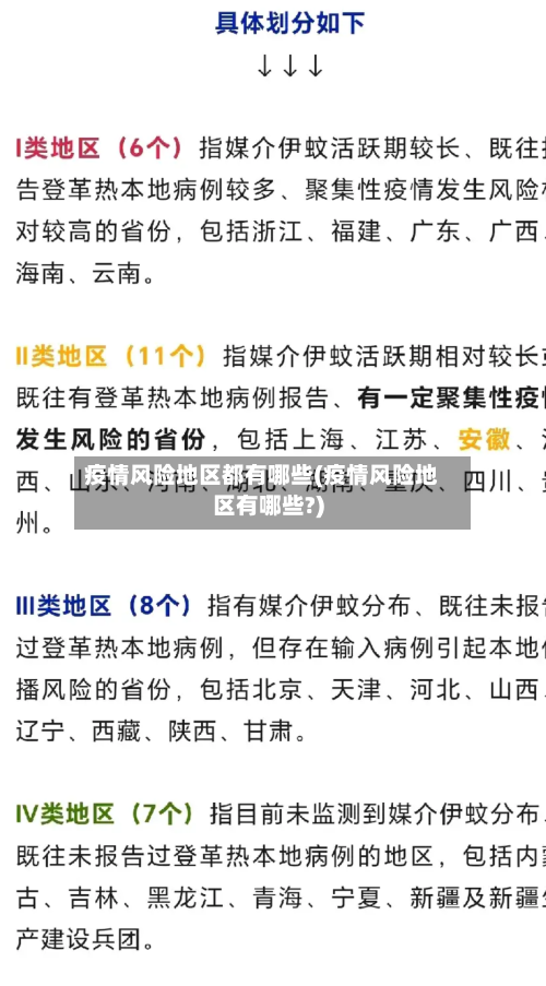 疫情风险地区都有哪些(疫情风险地区有哪些?)