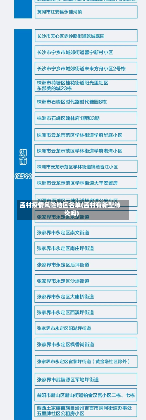孟村疫情风险地区名单(孟村有新型肺炎吗)