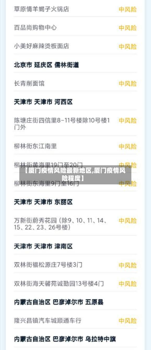 【厦门疫情风险最新地区,厦门疫情风险程度】
