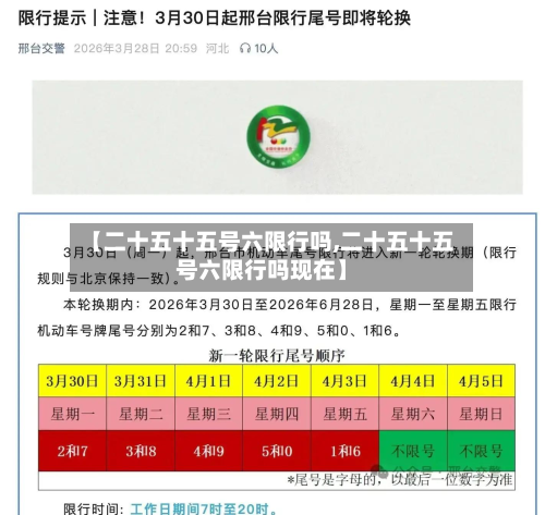 【二十五十五号六限行吗,二十五十五号六限行吗现在】-第2张图片
