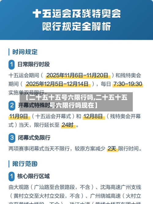 【二十五十五号六限行吗,二十五十五号六限行吗现在】-第3张图片