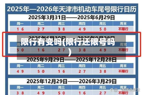 限行有变吗(限行还限号吗)