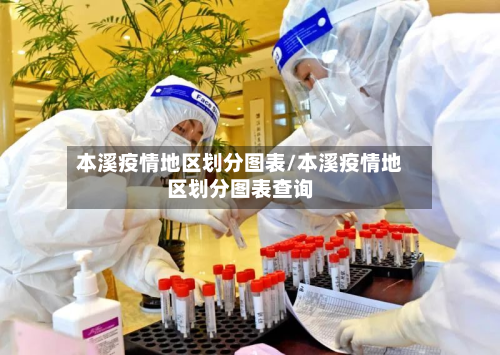 本溪疫情地区划分图表/本溪疫情地区划分图表查询-第2张图片