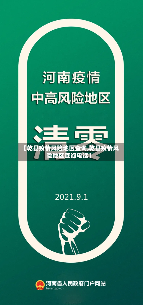 【乾县疫情风险地区查询,乾县疫情风险地区查询电话】-第3张图片