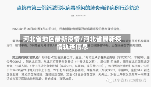 河北省地区最新疫情/河北省最新疫情轨迹信息