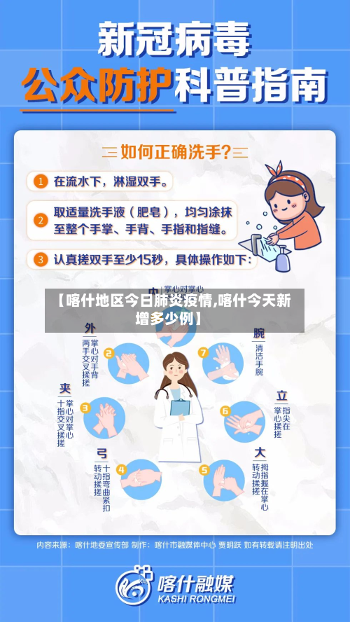 【喀什地区今日肺炎疫情,喀什今天新增多少例】-第2张图片