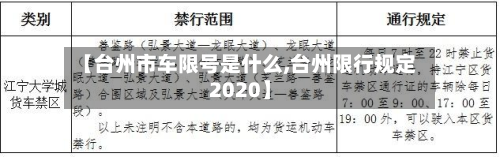 【台州市车限号是什么,台州限行规定2020】-第2张图片