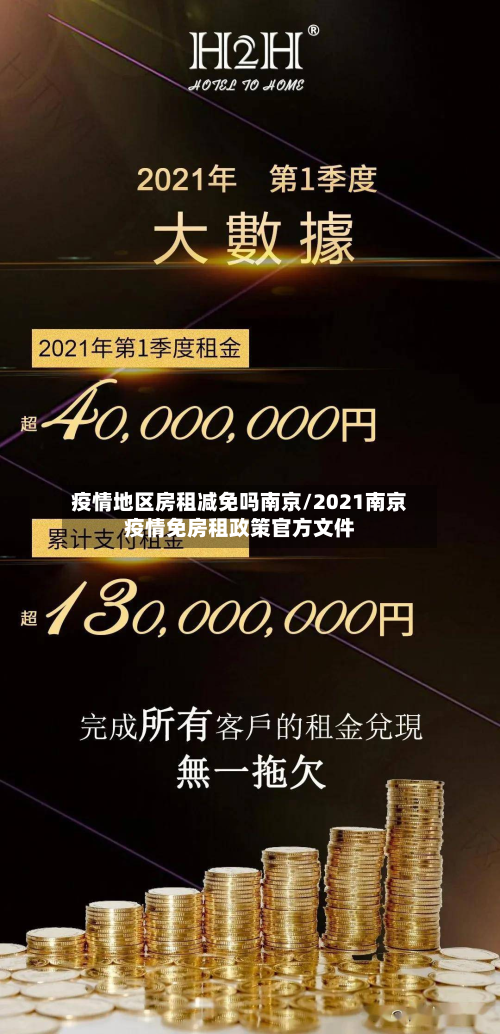 疫情地区房租减免吗南京/2021南京疫情免房租政策官方文件