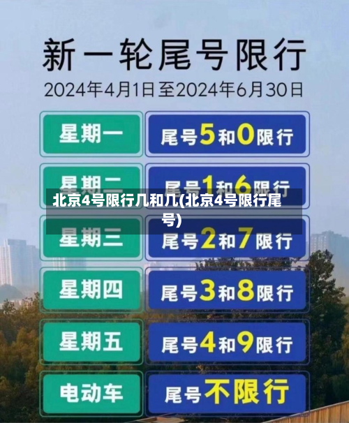 北京4号限行几和几(北京4号限行尾号)