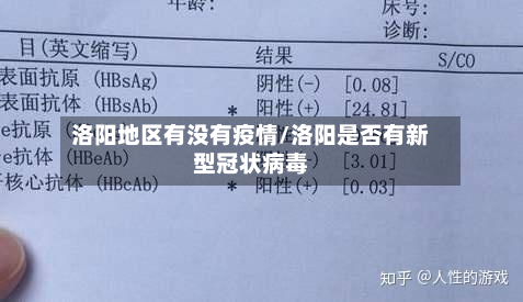 洛阳地区有没有疫情/洛阳是否有新型冠状病毒