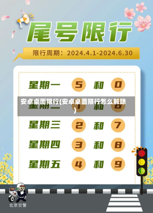 安卓桌面限行(安卓桌面限行怎么解除)