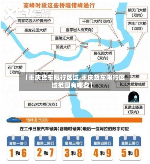 【重庆货车限行区域,重庆货车限行区域范围有哪些】