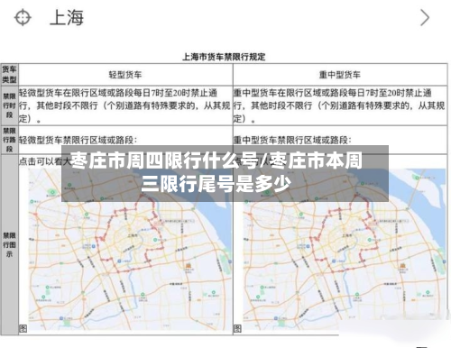 枣庄市周四限行什么号/枣庄市本周三限行尾号是多少