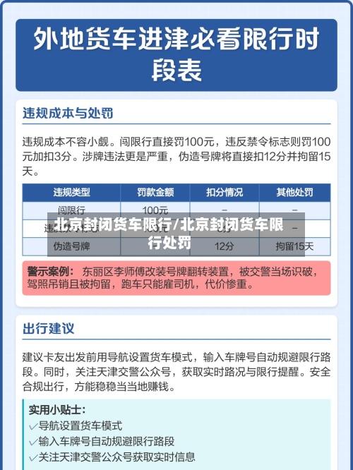 北京封闭货车限行/北京封闭货车限行处罚-第2张图片