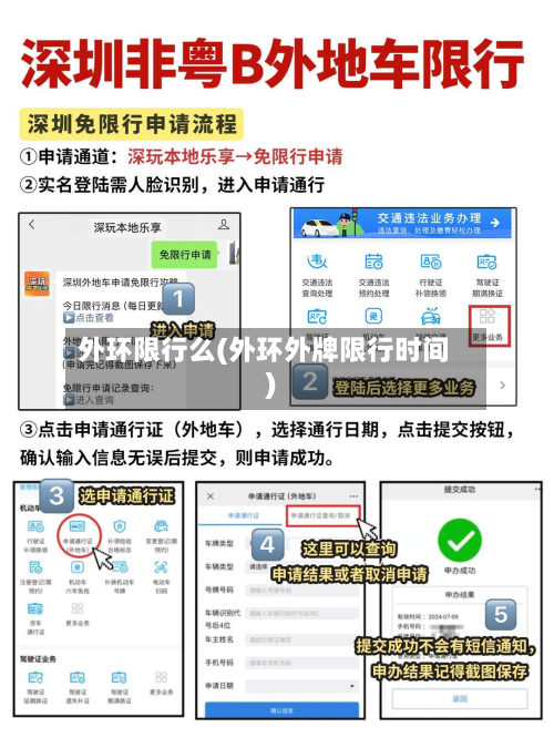 外环限行么(外环外牌限行时间)
