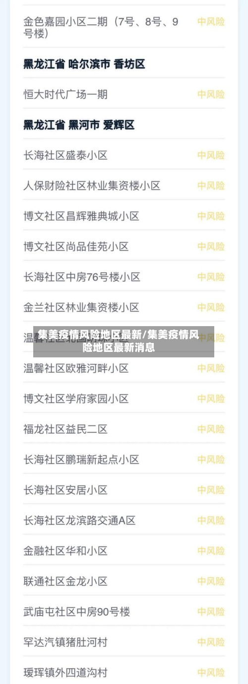 集美疫情风险地区最新/集美疫情风险地区最新消息