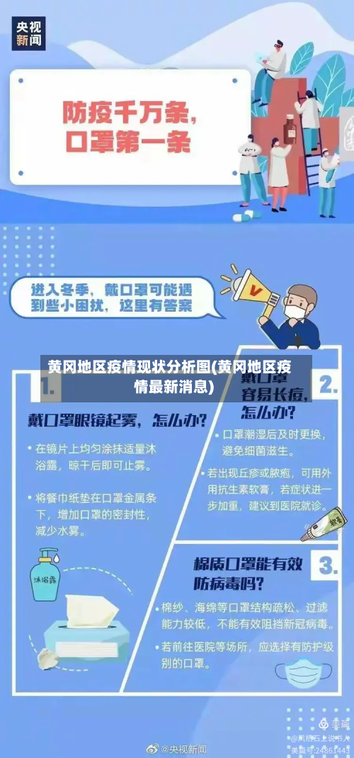 黄冈地区疫情现状分析图(黄冈地区疫情最新消息)