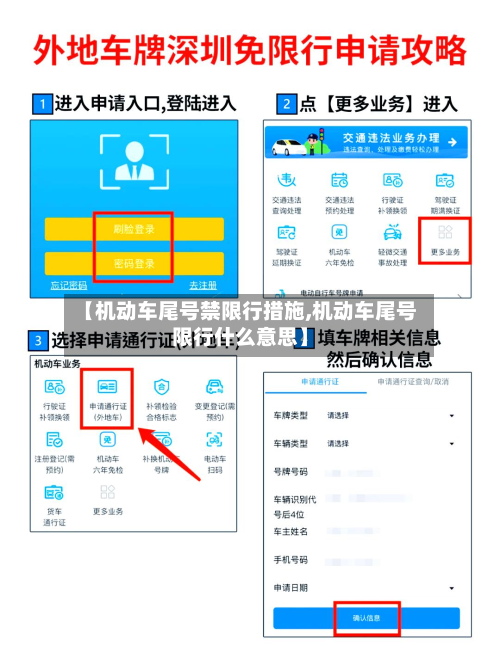 【机动车尾号禁限行措施,机动车尾号限行什么意思】